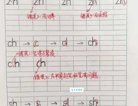 不可救药的拼音怎么写？避免常犯的错误！