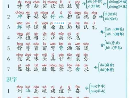 仅组词的小技巧?让你快速积累生词!