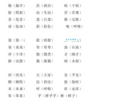 呈的组词怎么写才对？常用搭配别弄错！