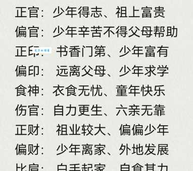 耳顺之年是指多少岁？轻松理解国学常识不迷茫！