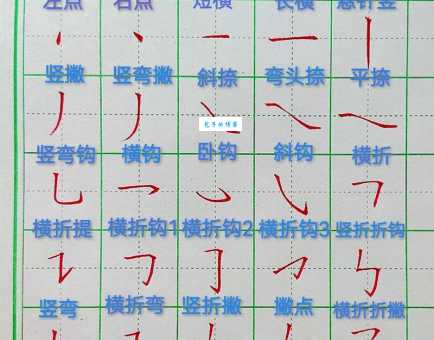 边的笔顺规范写法是什么？图文详解一看就会！