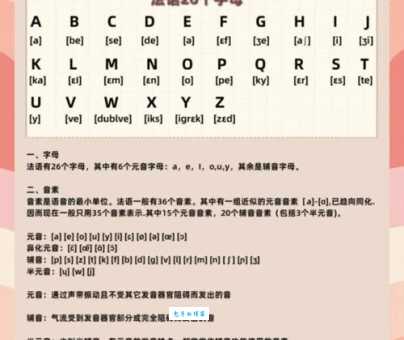 想知道逶怎么读？别急，这里有最全的发音指南！