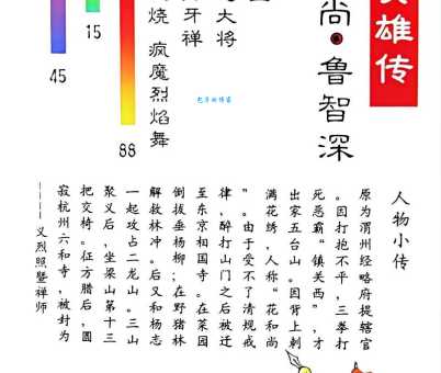 鲁达当和尚打一成语的谜底,原来是这个典故!