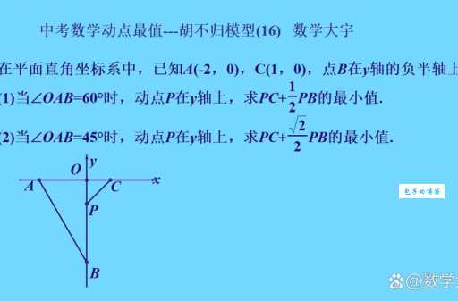 数学中的dimensionality是什么意思?它的作用是什么?