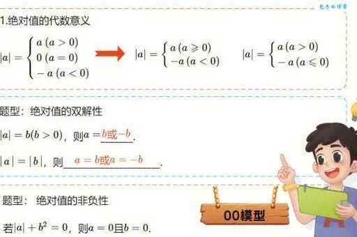 数学中的dimensionality是什么意思?它的作用是什么?