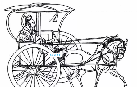 膏车秣马啥意思？了解古人出行前的重要准备！