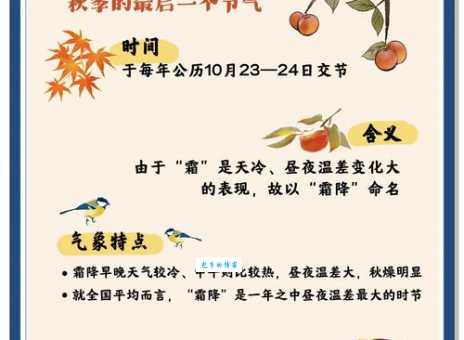 冰雪半融打一节气有什么讲究？老农告诉你答案！