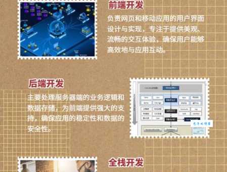 深入了解computerized是什么意思？看它如何改变生活！