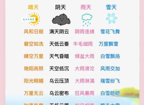 气象万千的拼音怎么写?轻松学会汉字注音!