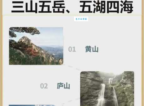 究竟五岳之幽是哪座山？别再猜错了！