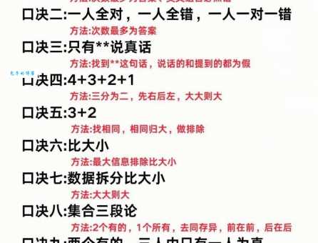 三十六计选上策打一字怎么猜？老玩家教你诀窍！