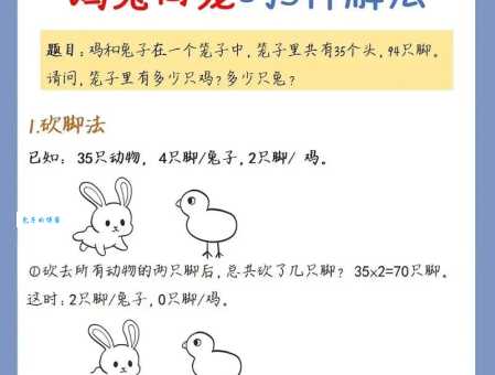 解密鸡熊兔衣服打一成语，让你轻松掌握答案！