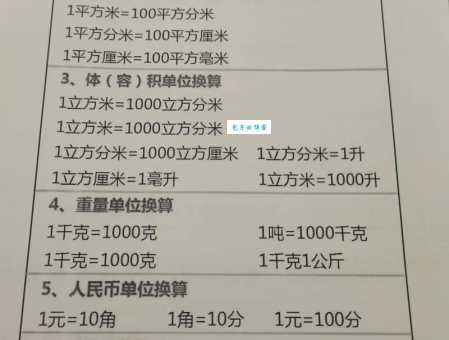 hm2是什么单位别再问了，看完这篇全明白！