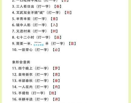 芳草迷离隐露珠打一字：这道谜题你看懂了吗？