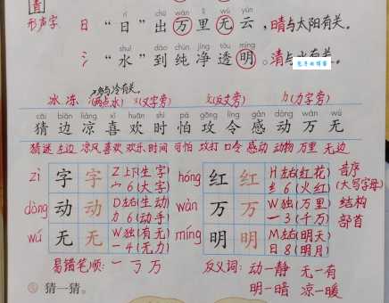 芳草迷离隐露珠打一字：这道谜题你看懂了吗？