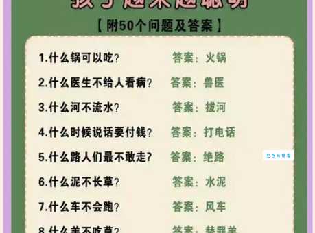 智力挑战：“国内有点变化打一字”看看谁能猜对！