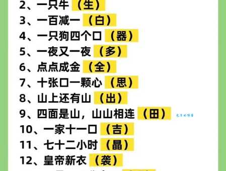 视而不见兄来到打一字答案是什么？一起来揭晓谜底！