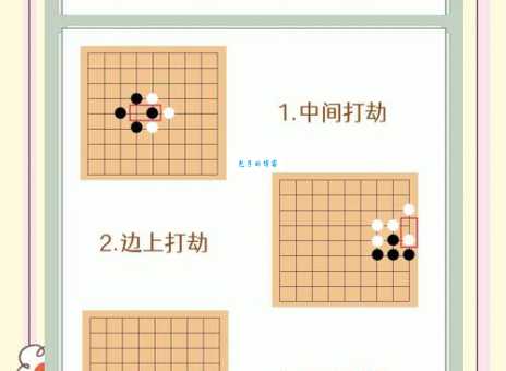 十围五攻打一数字太难了?这有详细解析!