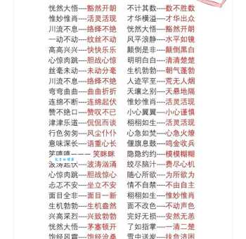 故地的近义词怎么用？一篇文章让你彻底搞懂。