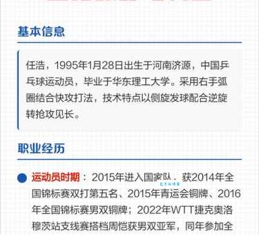如何制作像任浩一样的乒乓球个人简历？技巧分享！