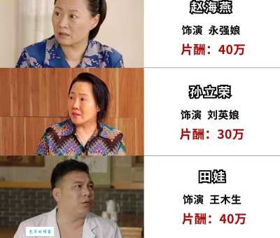 乡村爱情6演员表最新版，主要角色全在这了！