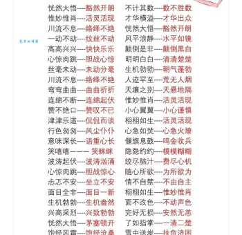 失信的近义词哪个最合适？根据语境选择最恰当的表达