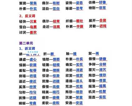 失信的近义词哪个最合适？根据语境选择最恰当的表达