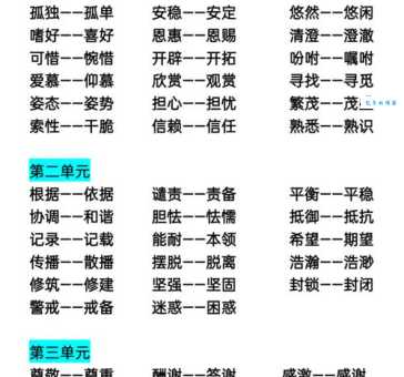 栖息的近义词是什么？一分钟记住这几个常用词汇