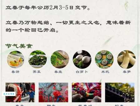 立春是什么意思？它到底有什么特殊习俗？