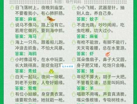 谁知道一身正气打一最佳动物的谜底？快来告诉我！