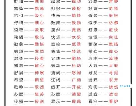 怒不可遏的近义词怎么记？分享几个实用的记忆小窍门！