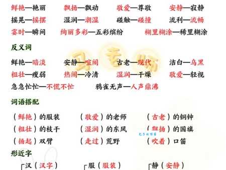 怒不可遏的近义词怎么记？分享几个实用的记忆小窍门！