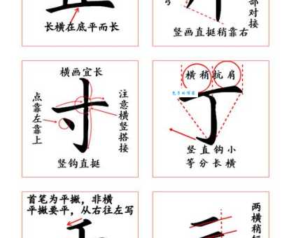 疲的笔顺演示来了！一步一步教你把字写对！