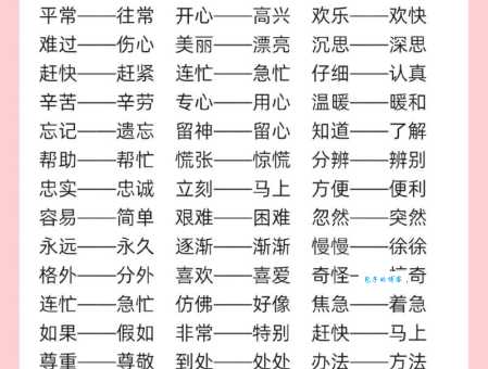 葱葱茏茏的近义词大盘点！学习这些词汇丰富你的词典！