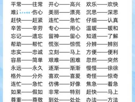 葱葱茏茏的近义词大盘点！学习这些词汇丰富你的词典！