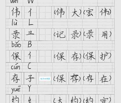 库字少一点的字怎么读？专家教你正确发音很简单