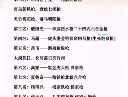 带枪的人打一城市名怎么猜?学会这个方法快速解锁!