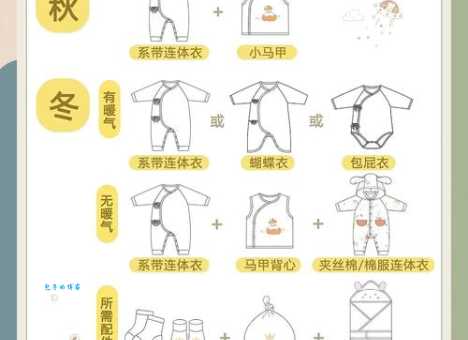 21度穿什么衣服最保暖?老人小孩这样穿健康又舒适!