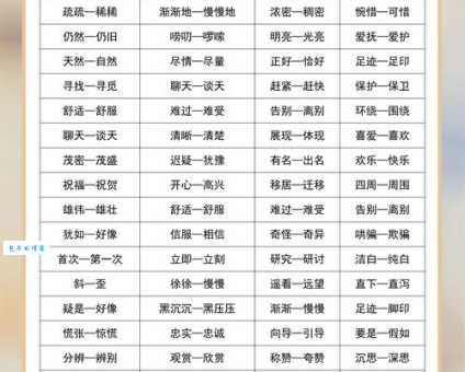 迅速的近义词和反义词用法区分在哪里？详解常见误区！