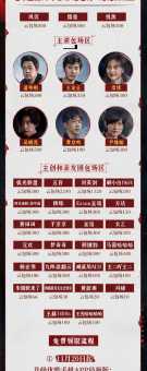 微微一笑很倾城多少集大结局？追剧党必备的剧集清单！