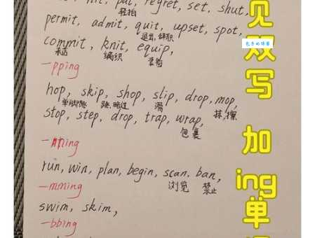 bking是啥意思怎么读?看完这篇你就彻底明白了!