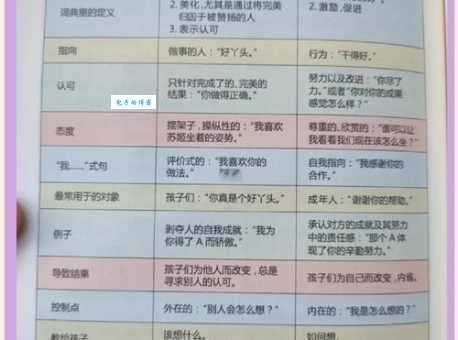 敢怒敢言的意思是褒义还是贬义?不同场景下的使用技巧!