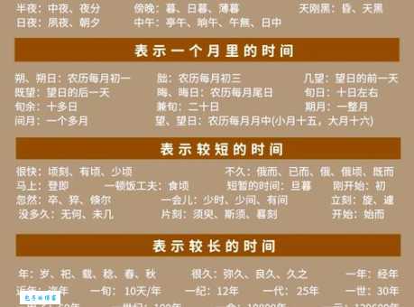 一甲子是多少年?搞懂古代纪年法原来如此有趣简单