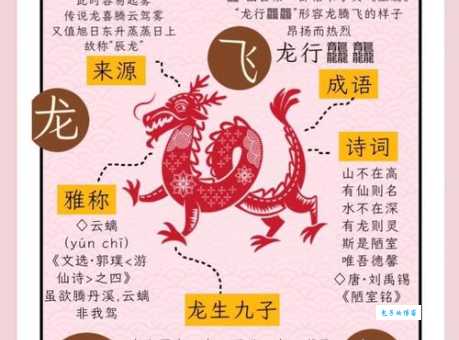 龙骧虎跱什么意思？（超简单白话讲解让你秒懂）