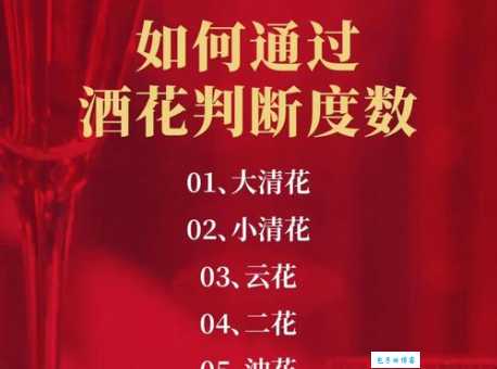 恋酒迷花的解释是什么?教你快速掌握并正确使用