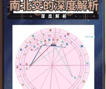 东道主中的东道指的是哪个方向?详解东道主的起源和意思