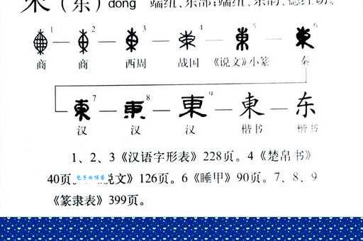 东道主中的东道指的是哪个方向?详解东道主的起源和意思