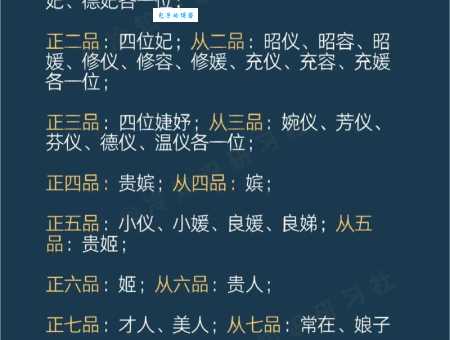 昭仪是什么意思?和皇后的区别在哪儿一文搞懂