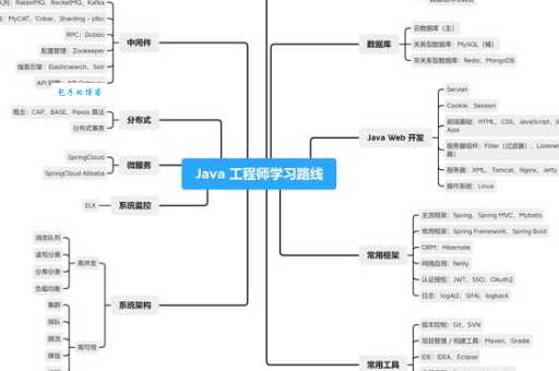 鱼贯雁比的解释和出处是什么?专业解读带你深入学习!