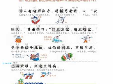 鱼贯雁比的解释和出处是什么?专业解读带你深入学习!